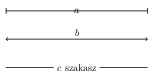 Szakaszok